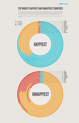 故障诊断的轰炸电话网页版